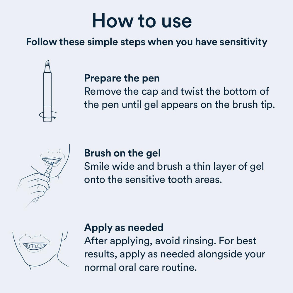 Auraglow product box and 4ml pen highlighting 40+ treatments