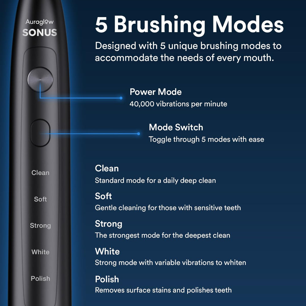 Replaceable brush heads for Sonus