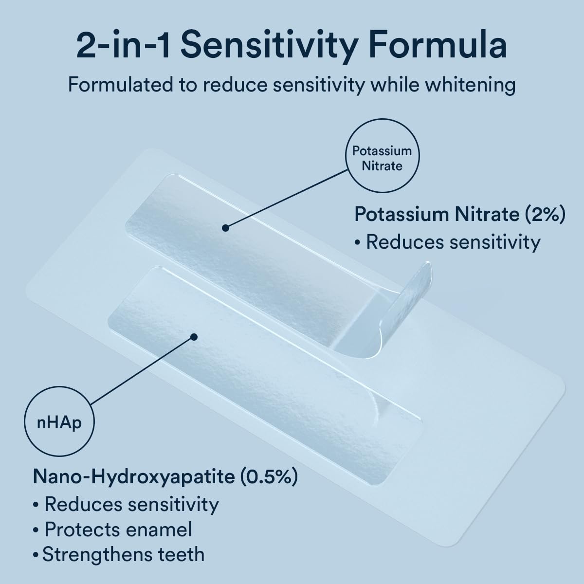 Whitening results up to 10 shades whiter in 7 days