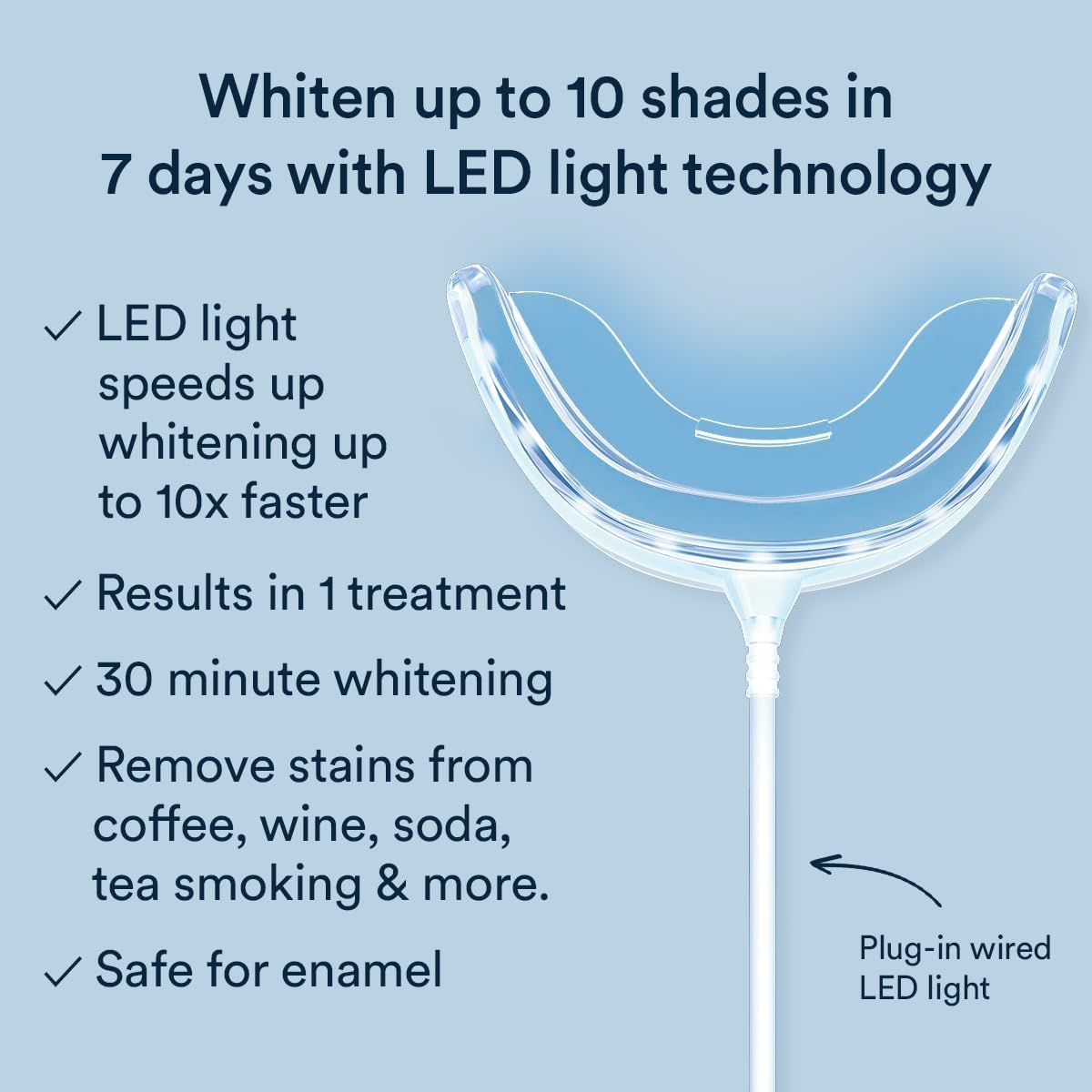 Includes 12 whitening treatments and two syringes of 35% carbamide peroxide gel