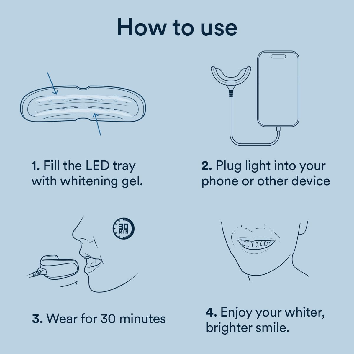 Whites teeth up to 10 shades in 7 days