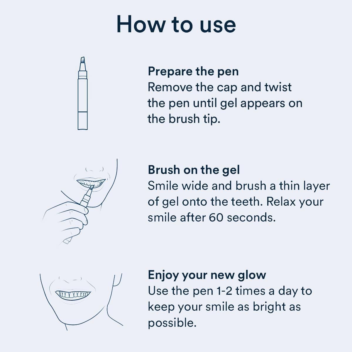 Auraglow whitening pen packaging with USA-made label
