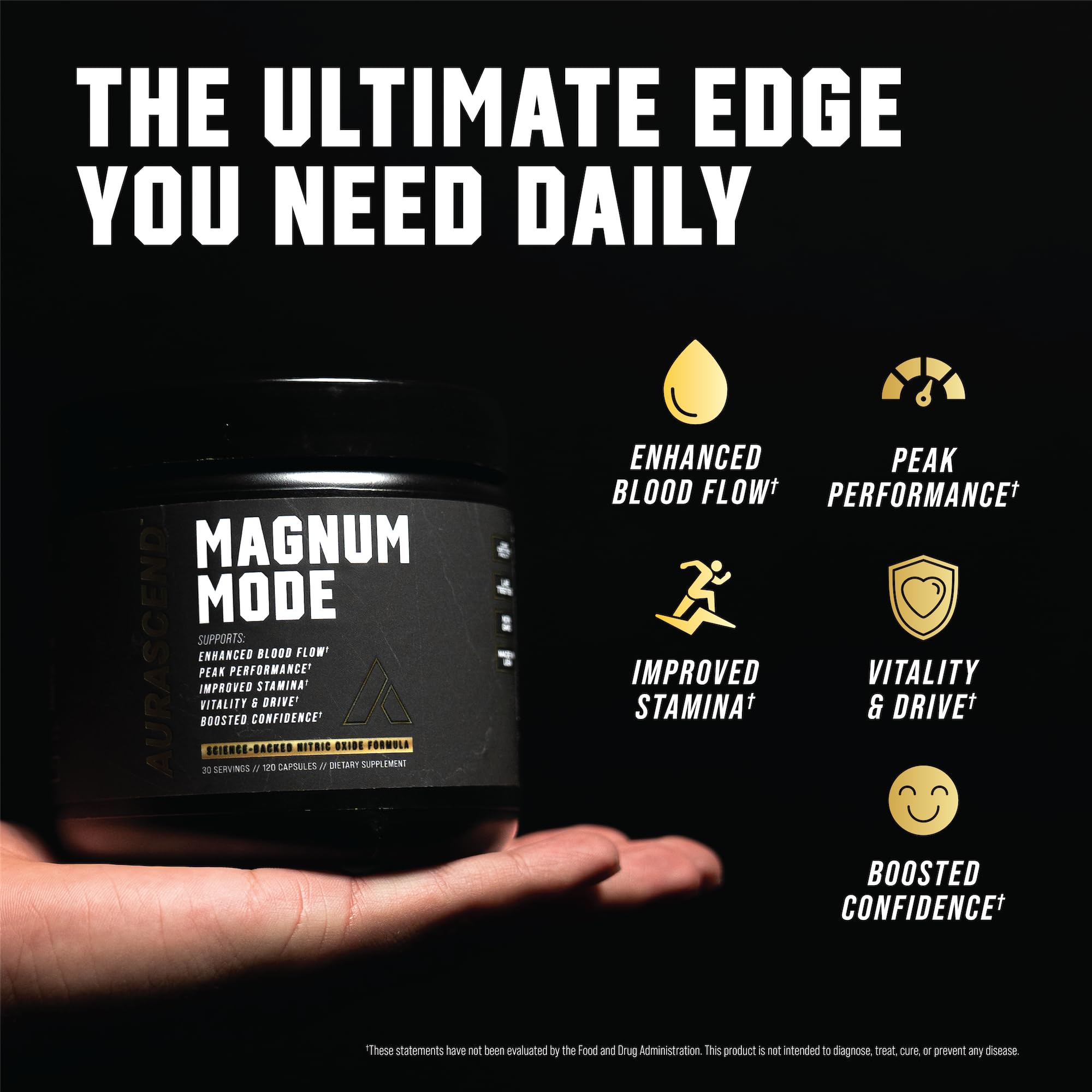 Key ingredients of Aurascend Magnum Mode