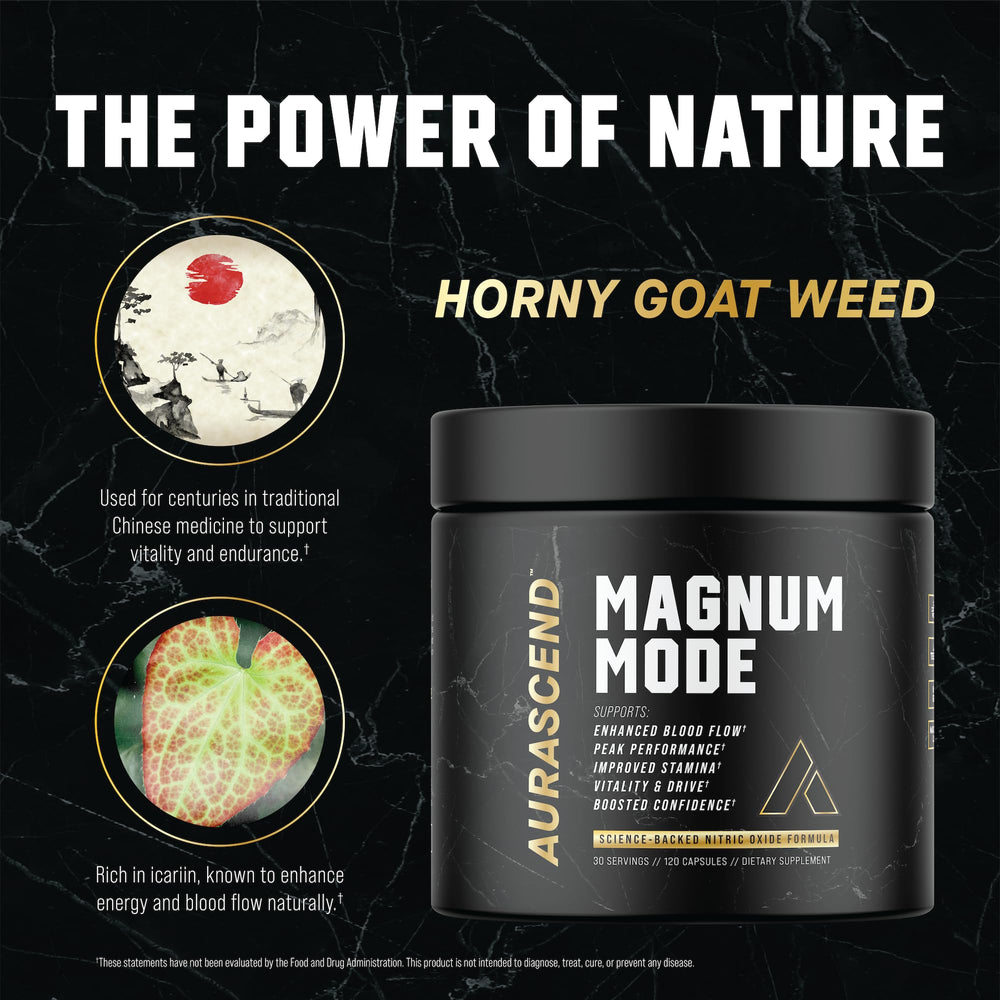 Scientific backing and ingredients in Aurascend Magnum Mode