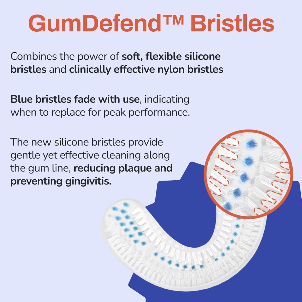 Close-up of 58,000 soft bristles with GumDefend silicone row