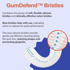 Close-up of GumDefend bristles on Autobrush Kids