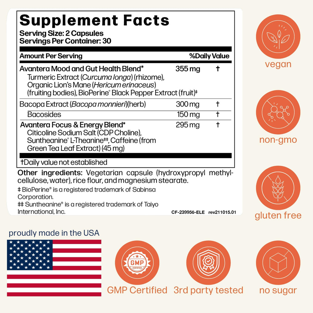 Black Pepper extract added to Elevate formulation
