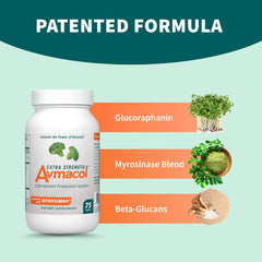 Avmacol packaging box and bottle together