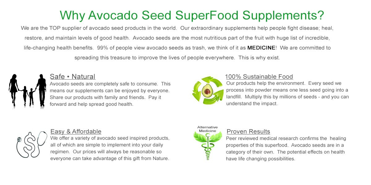 Packaging and capsules for Avocado Seed Powder Supplement
