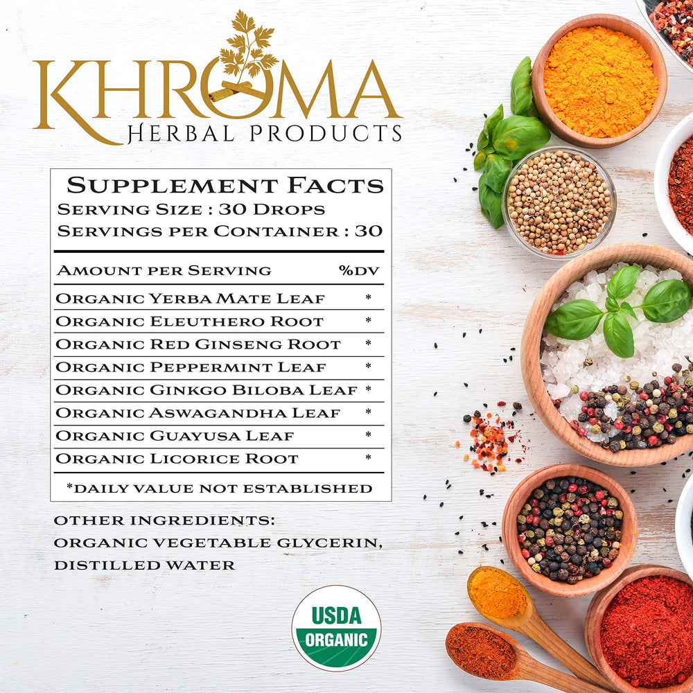 Close-up of ingredients on Awaken label: Yerba Mate, Eleuthro Root, Red Ginseng, Peppermint, Ginkgo Blob, Ashwaganhda, Guayusa