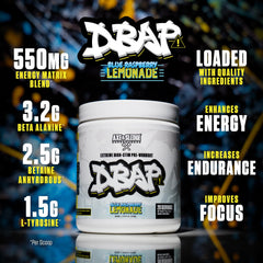 Axe & Sledge DBAP endurance beta-alanine supports longer sets and reduced fatigue.