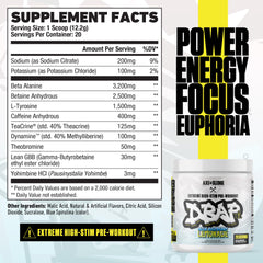 Axe & Sledge DBAP focus tyrosine boost enhances concentration for tough training sessions.