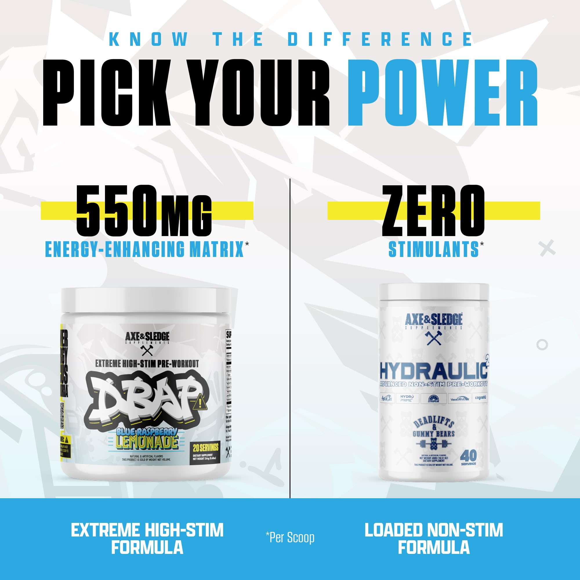 Axe & Sledge DBAP hydration electrolytes sodium potassium helps prevent cramps during training.