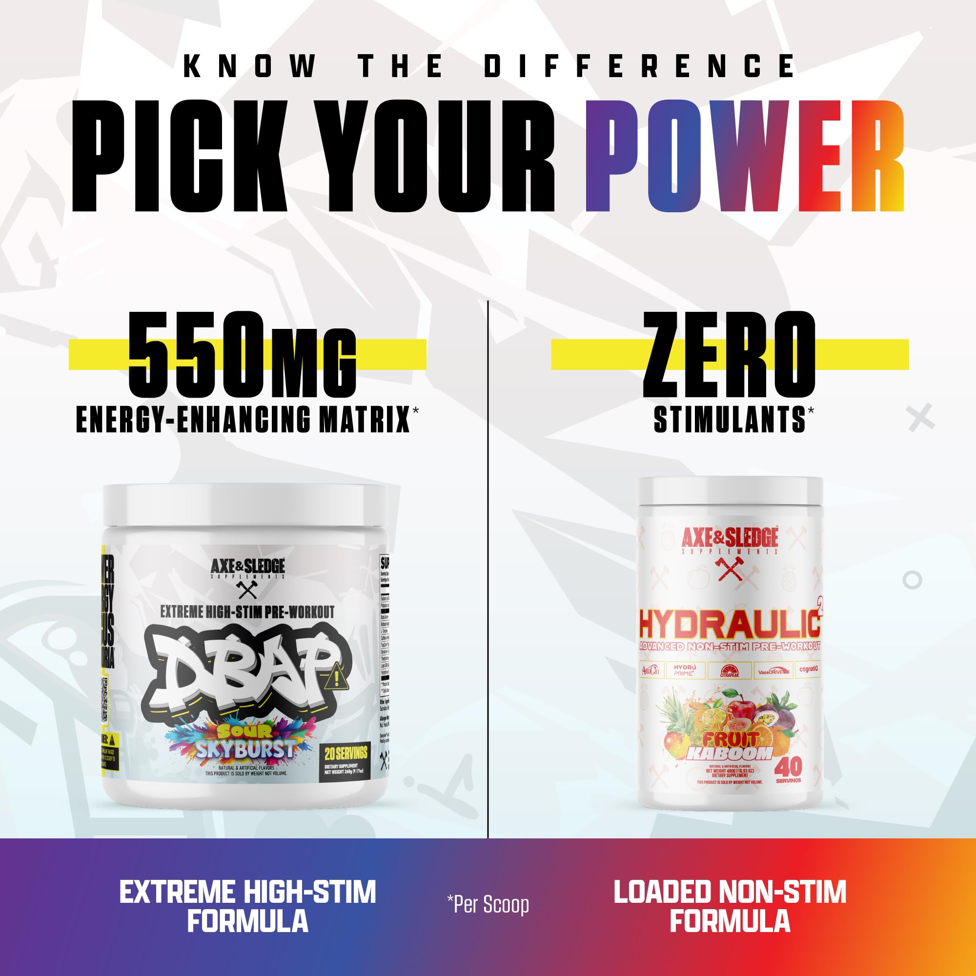 DBAP L-Tyrosine focus for improved motivation during training.