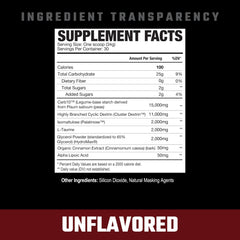 Axe & Sledge Demo Day powder mix in glass delivers smooth hydration.