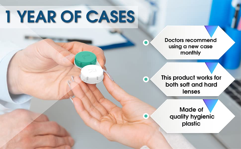 One-year supply: twelve Axim USA contact lens cases
