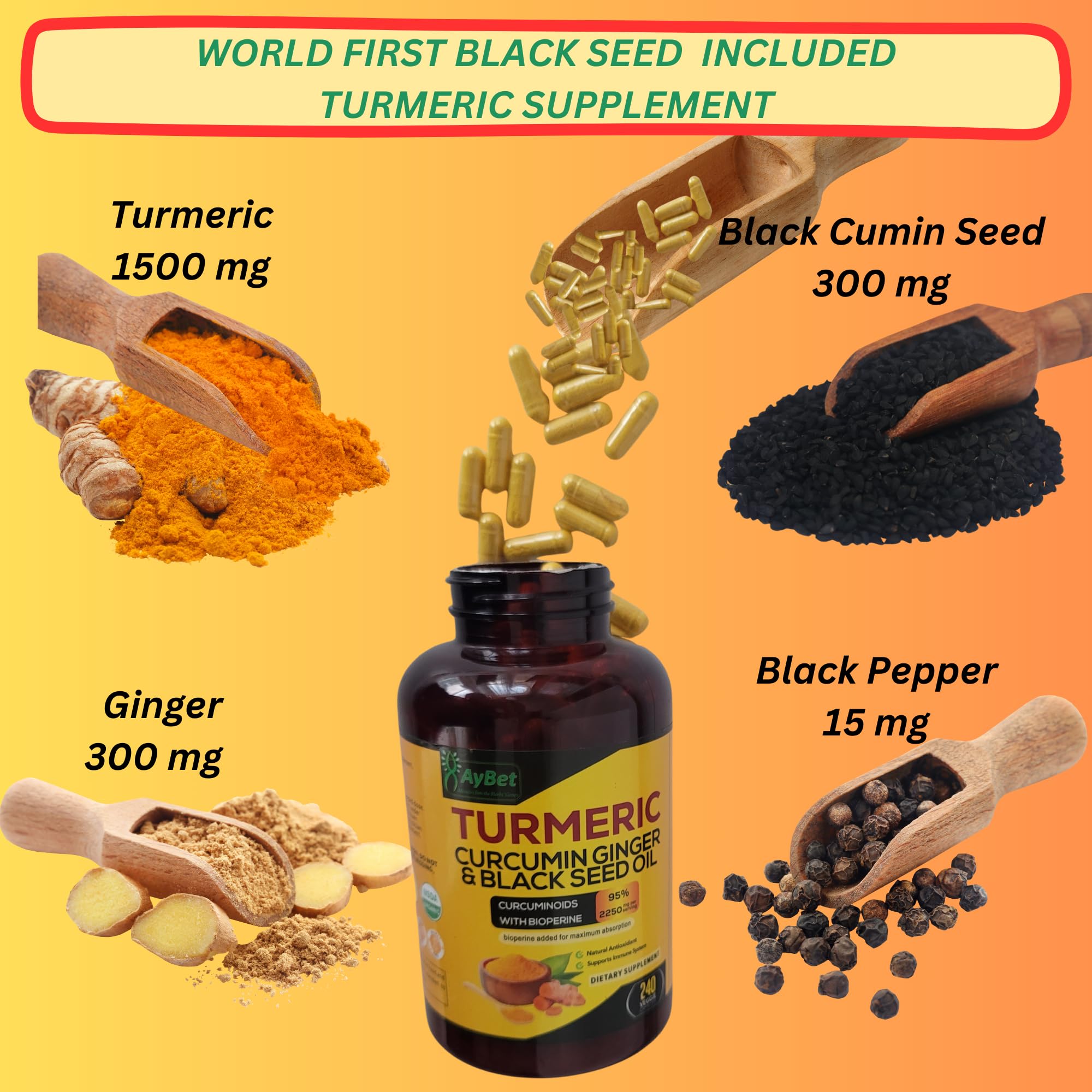 BioPerine for enhanced absorption with Black Pepper