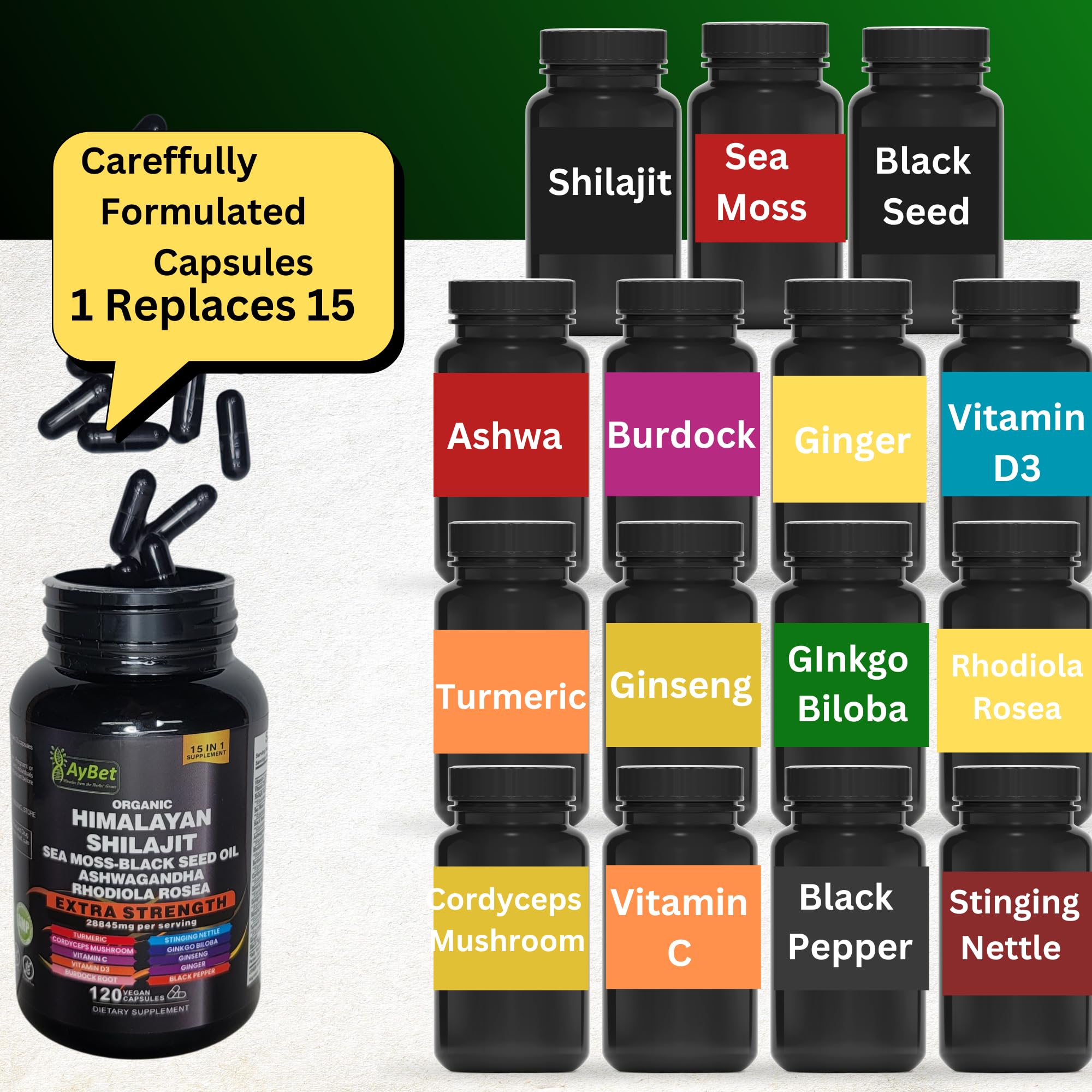 Ashwagandha and Rhodiola Rosea ingredients in capsules