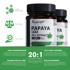 Ingredients: Organic Papaya Leaf Extract and Organic Rice Hull Concentrates