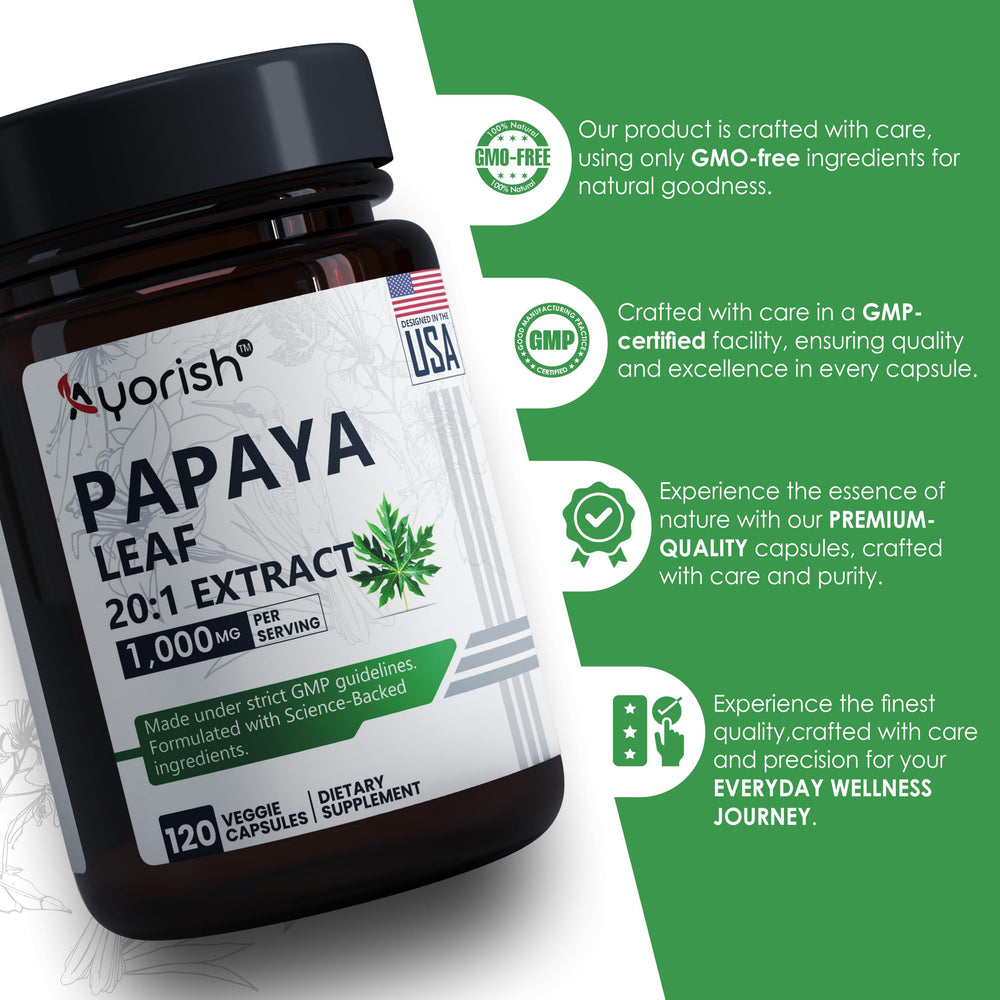 Graphic depicting immune and digestive health benefits from papaya extract