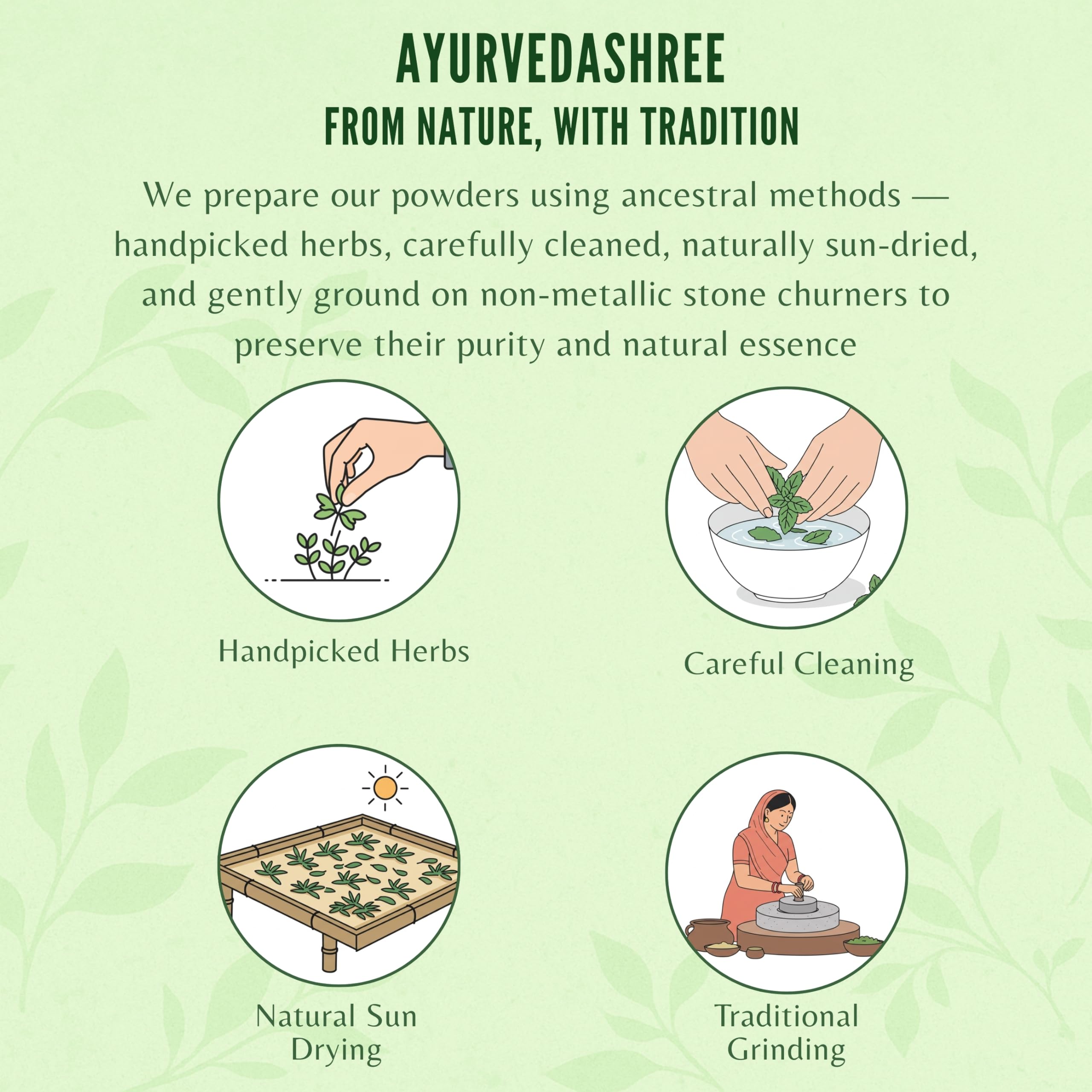 Natural sourcing imagery for AYURVEDASHREE Punarnava powder