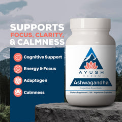 Close-up of Ashwagandha Capsules bottle