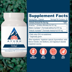 Amla, chebulic myrobalan, and bahera blend for digestion