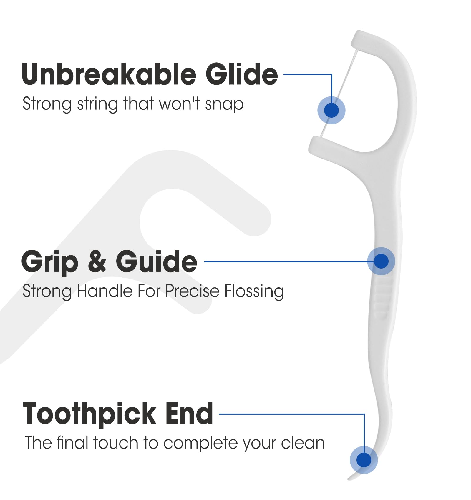 Bulk dental floss picks suitable for home, restaurants, hotels, and office