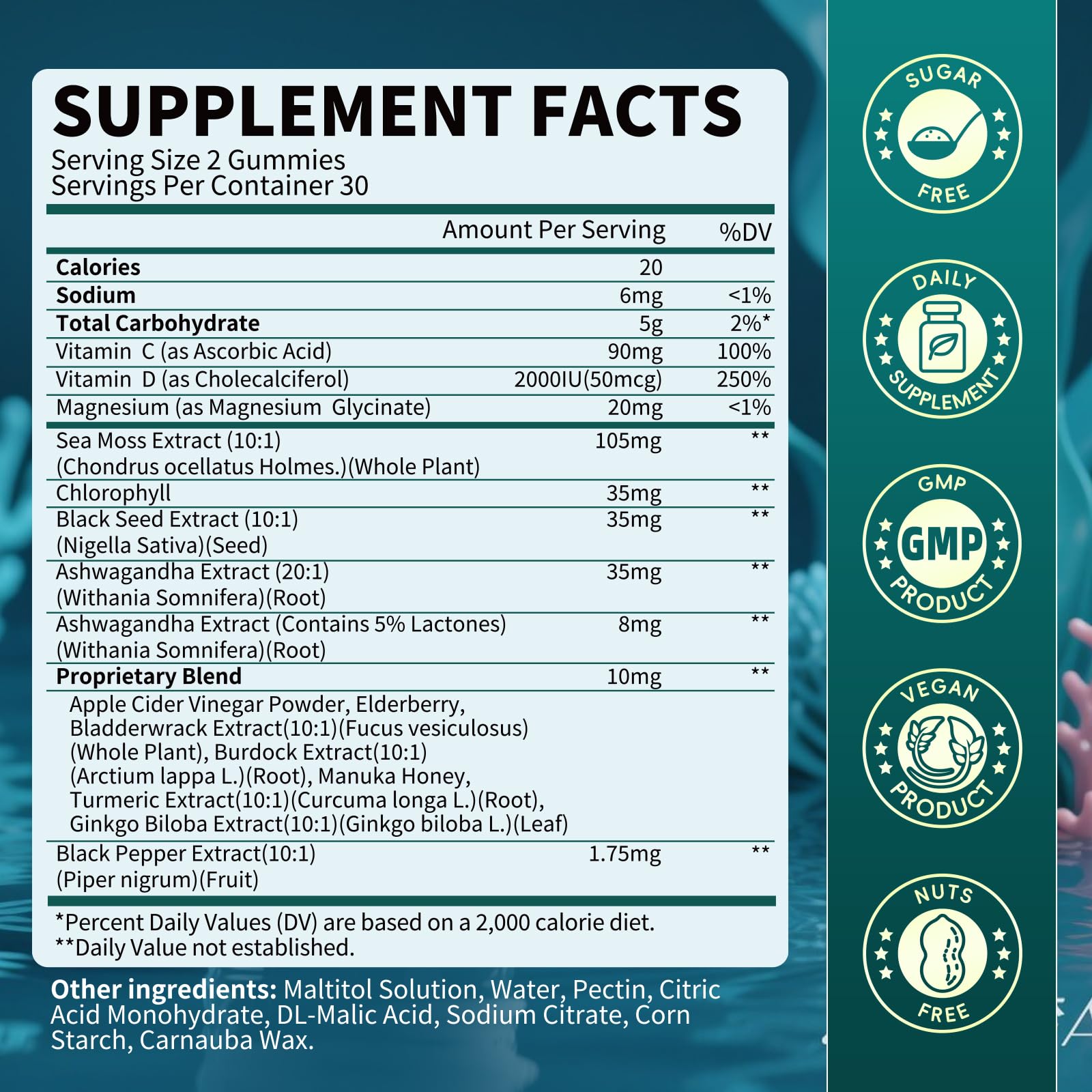Gummies lined up on a light surface