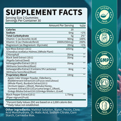 Gummies lined up on a light surface