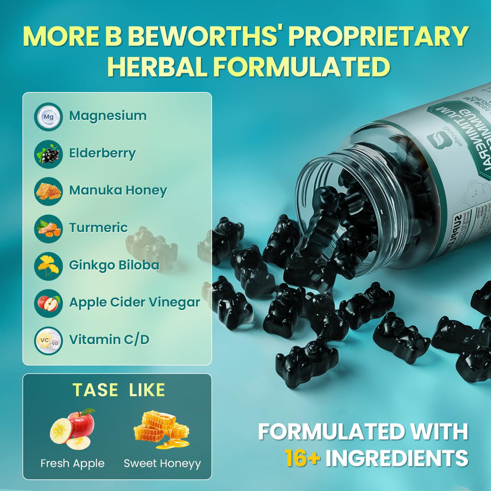 Gummies with turmeric and elderberry components