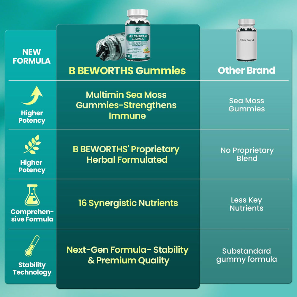 ACV-flavored vegan gummies label