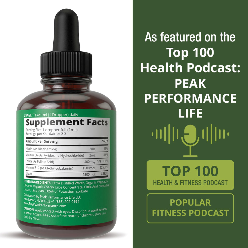 GMP and USA standards icons