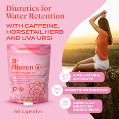 B-FIT B Diuren capsules closeup highlights an easy-to-swallow daily option.