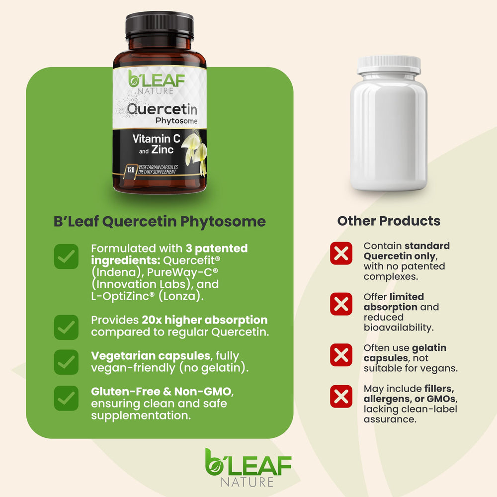 Illustration showing 1000mg per capsule dosage