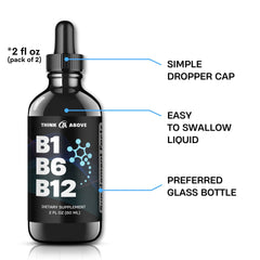 Glass bottle with dropper for B1 B6 B12 vitamin liquid drops