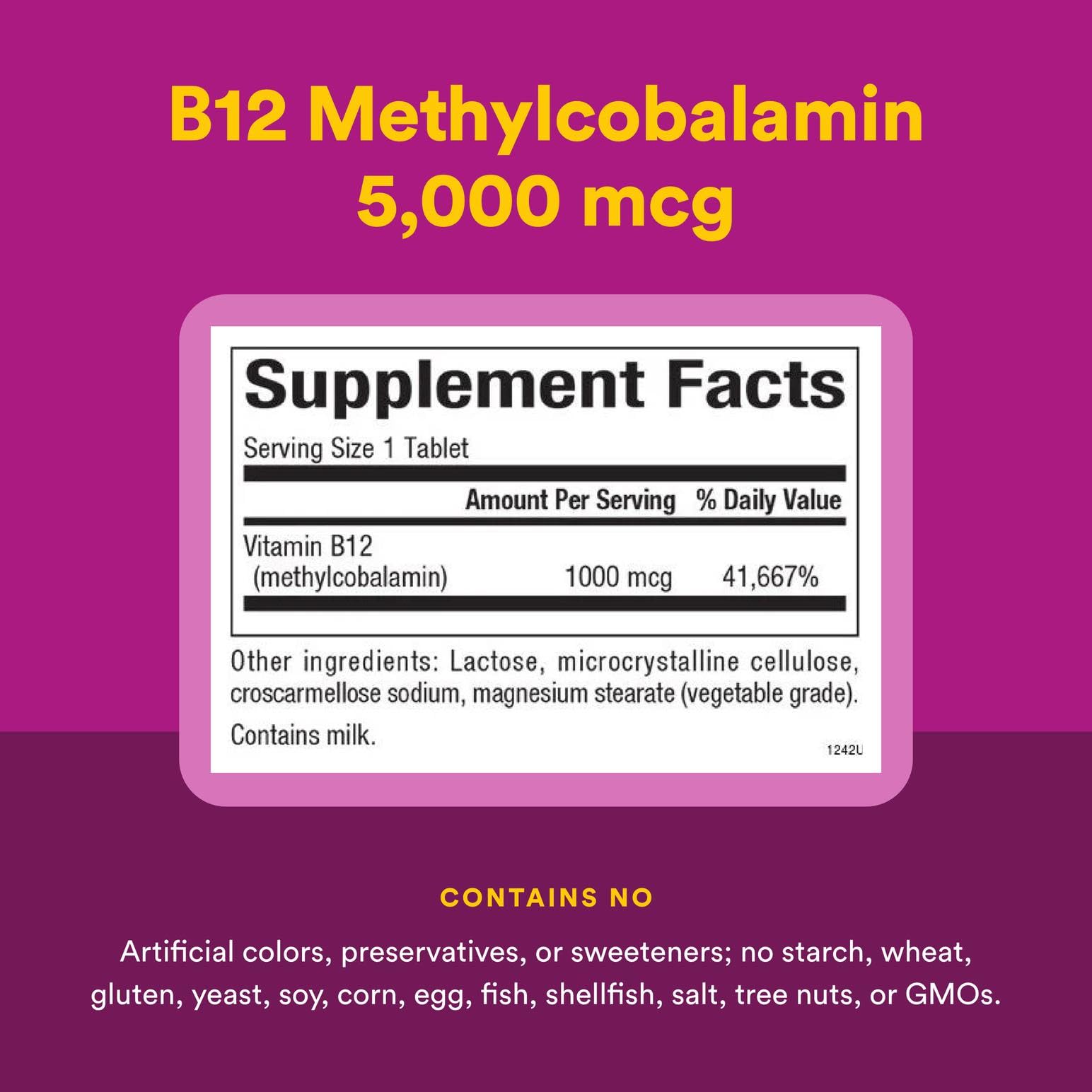 Graphic showing methylcobalamin absorption