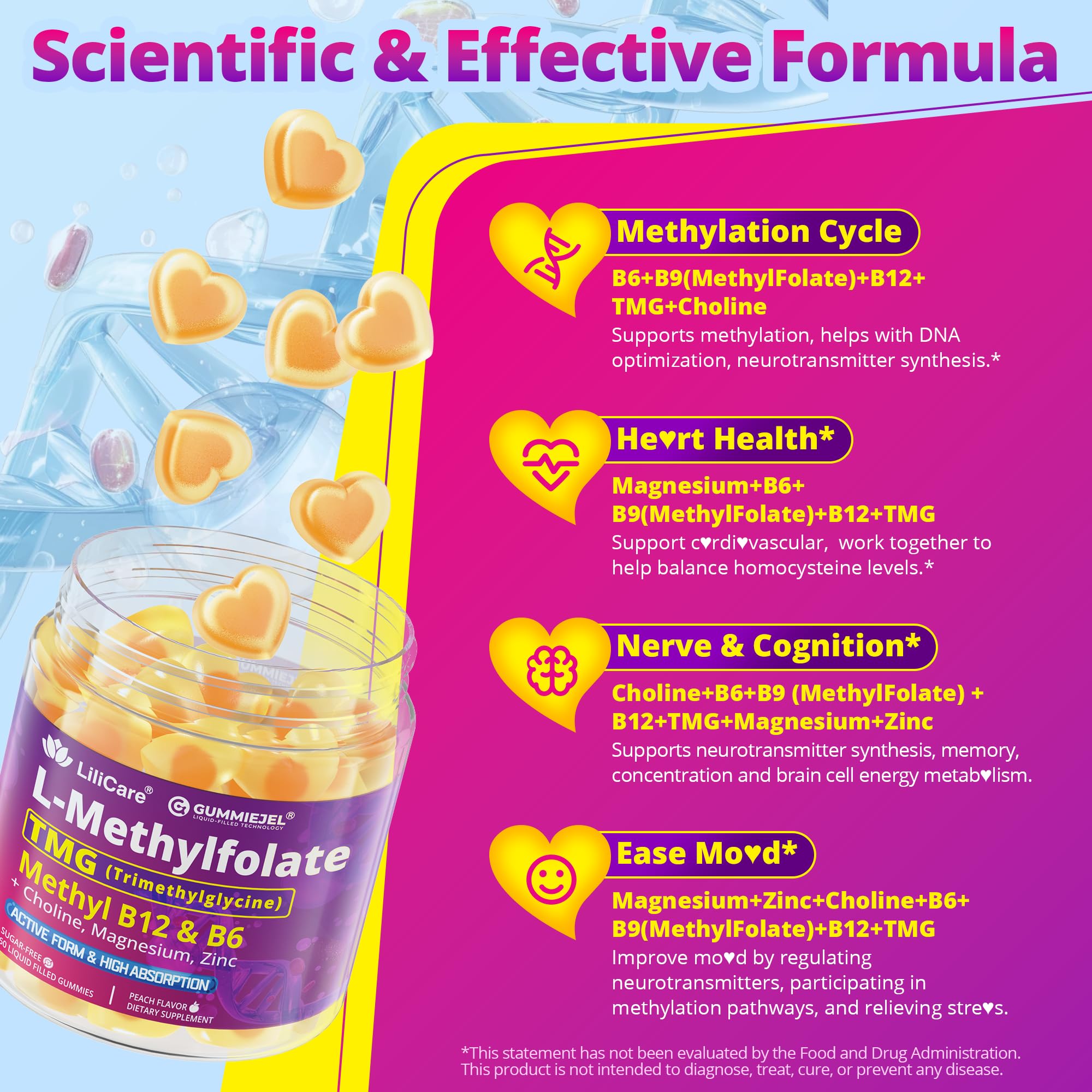 Package featuring B12 methylcobalamin among vitamins