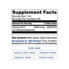 Diagram of methylcobalamin B12 molecule structure