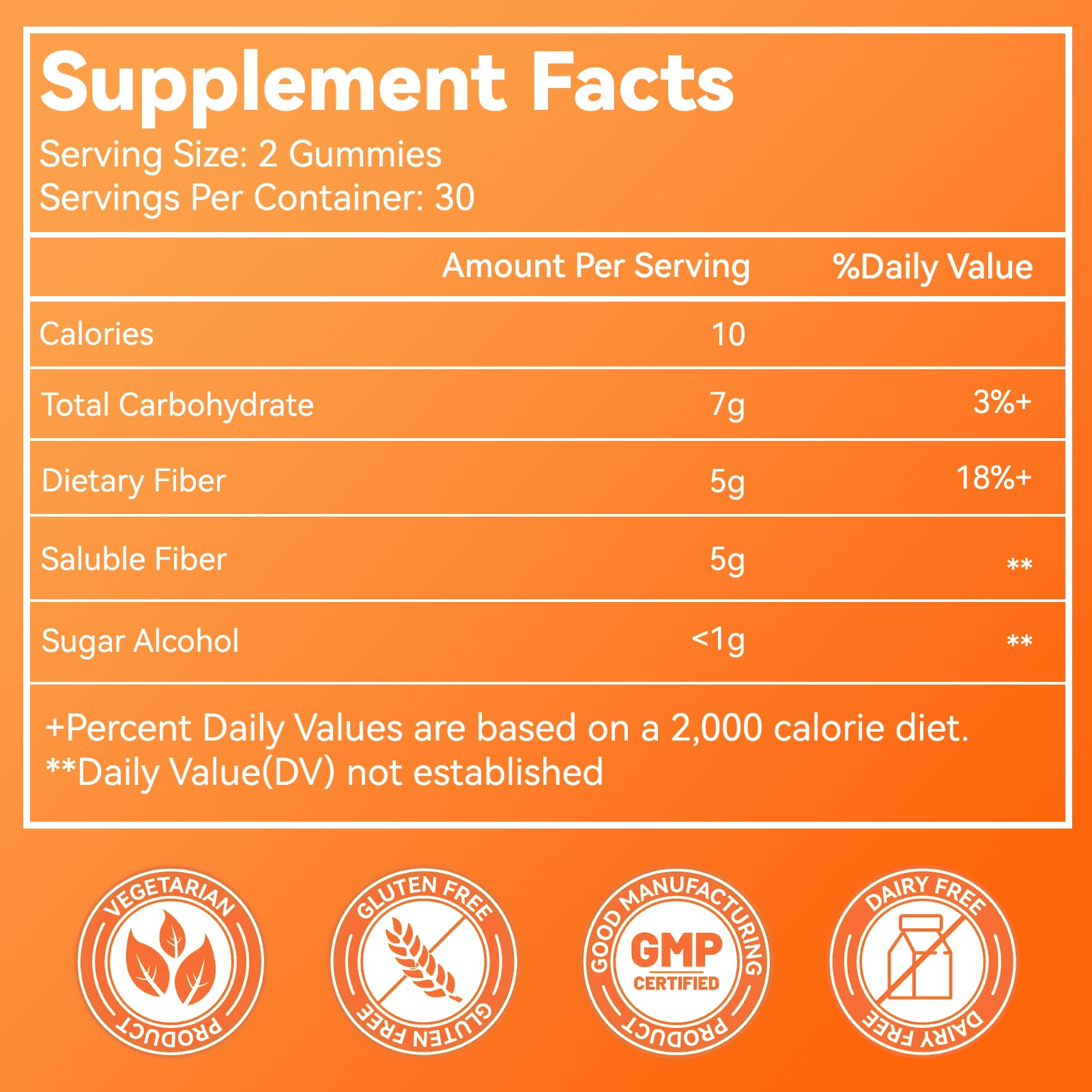 BABIVEK Fiber Gummies bottle - back label