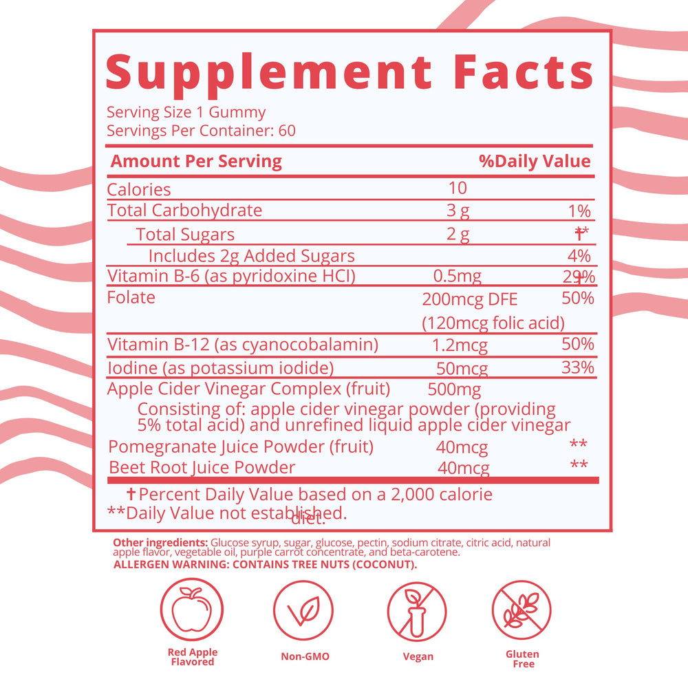 Gummy with clock illustrating energy support for postpartum