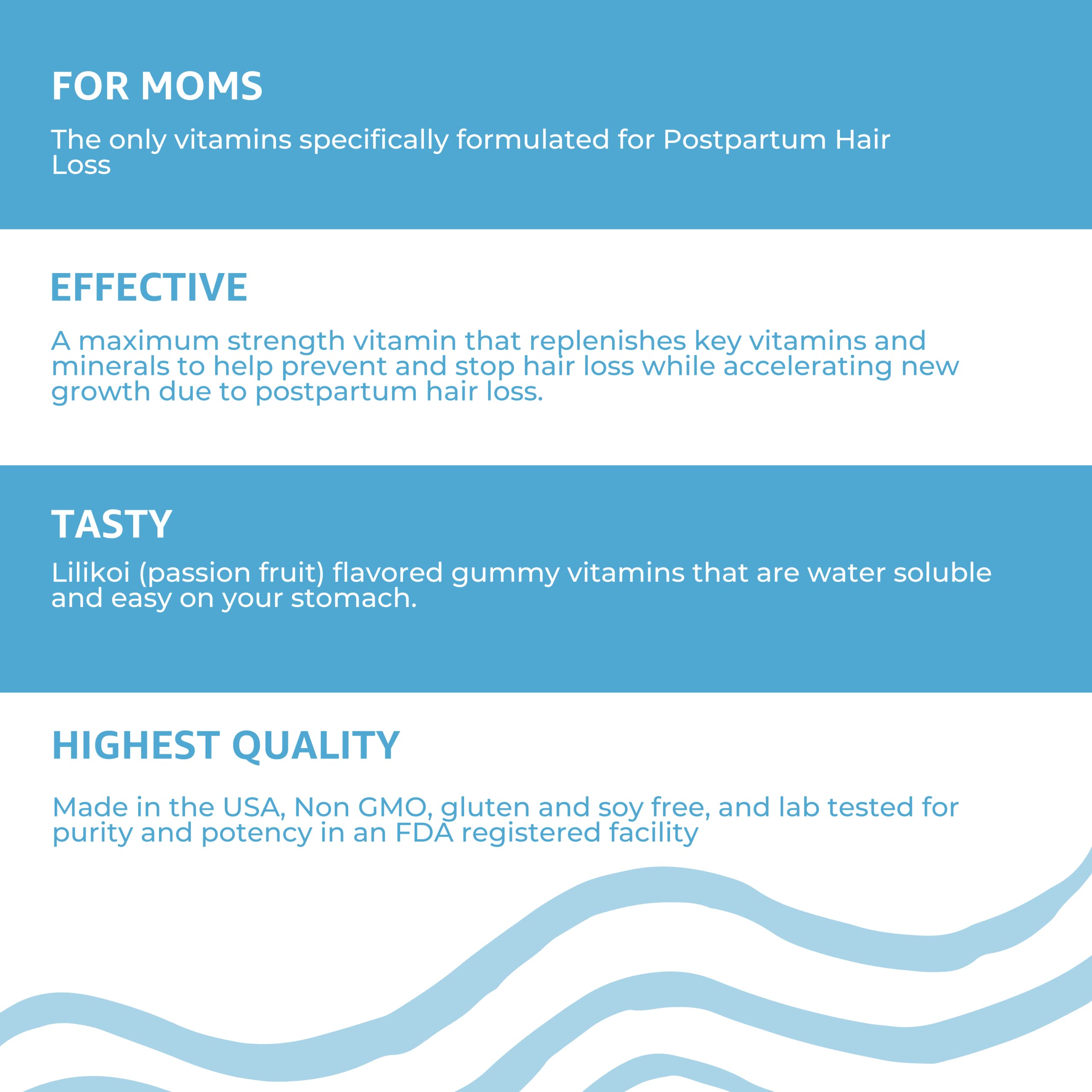 Daily dosage visual with 2 capsules per day
