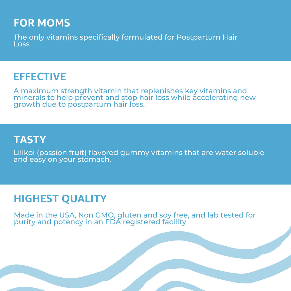 Daily dosage visual with 2 capsules per day