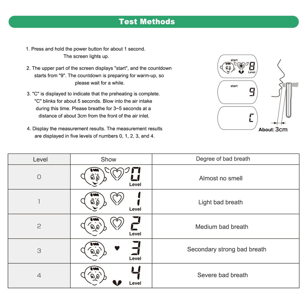 Breath detector with backlit display