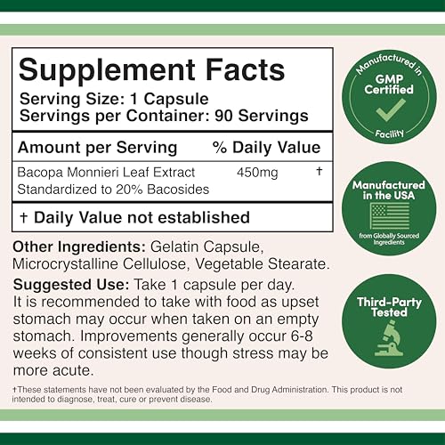 Bottle label for Bacopa Monnieri capsules 450 mg 90 count