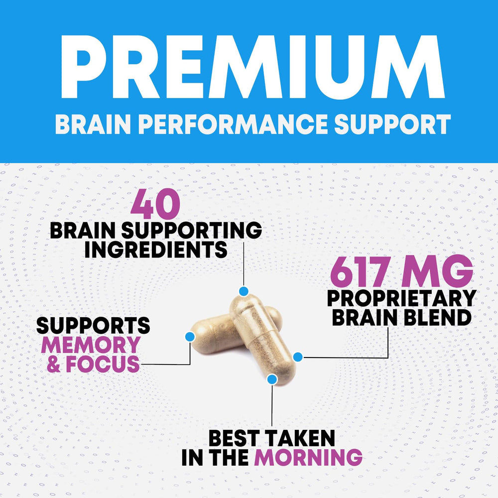 Bacopa Monnieri, Phosphatidylserine, and DMAE brain health pills