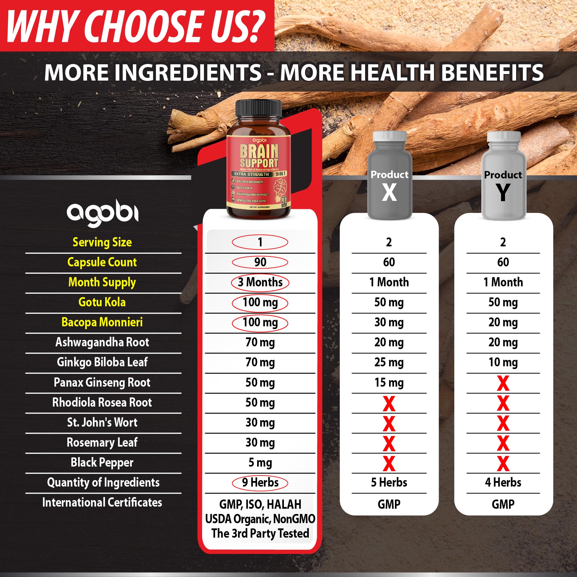 Bacopa Monnieri powder ingredient