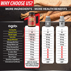 Bacopa Monnieri powder ingredient