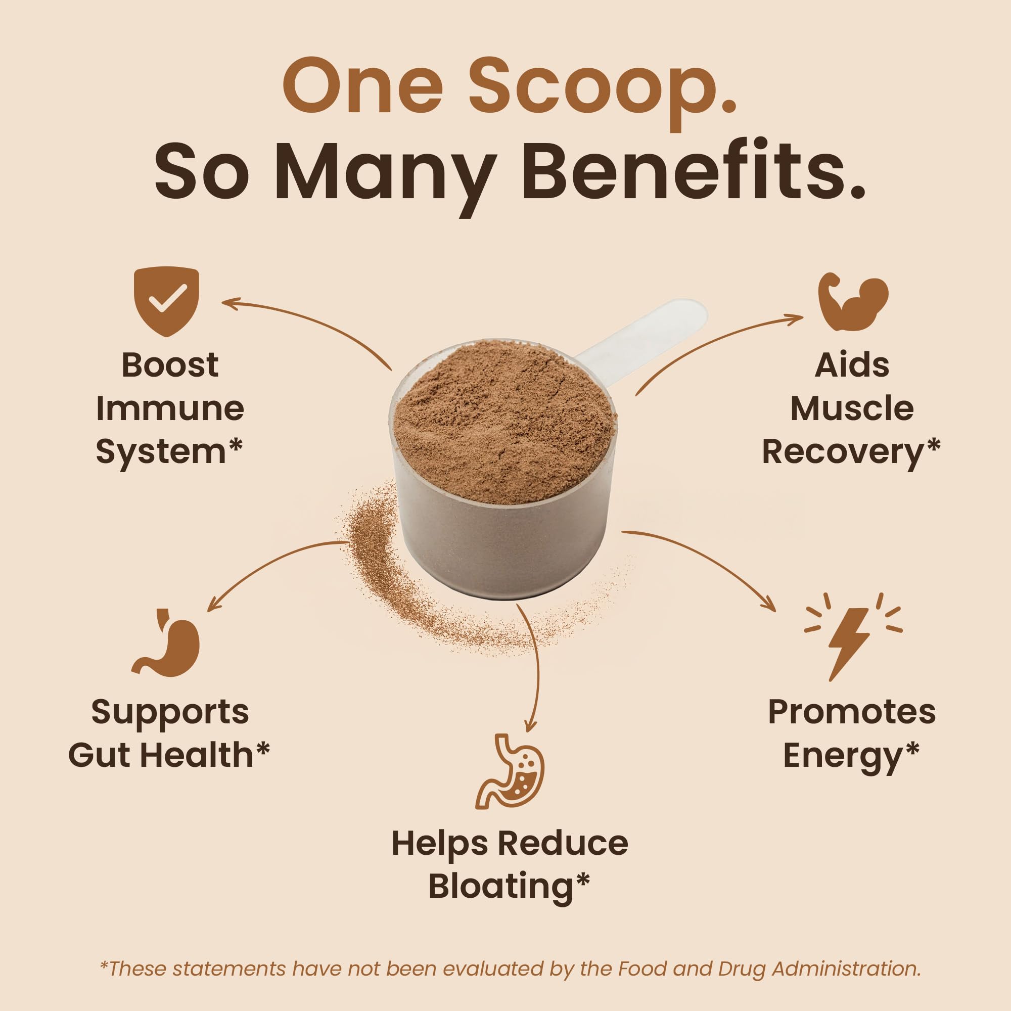 Chocolate-flavored colostrum powder ingredients label