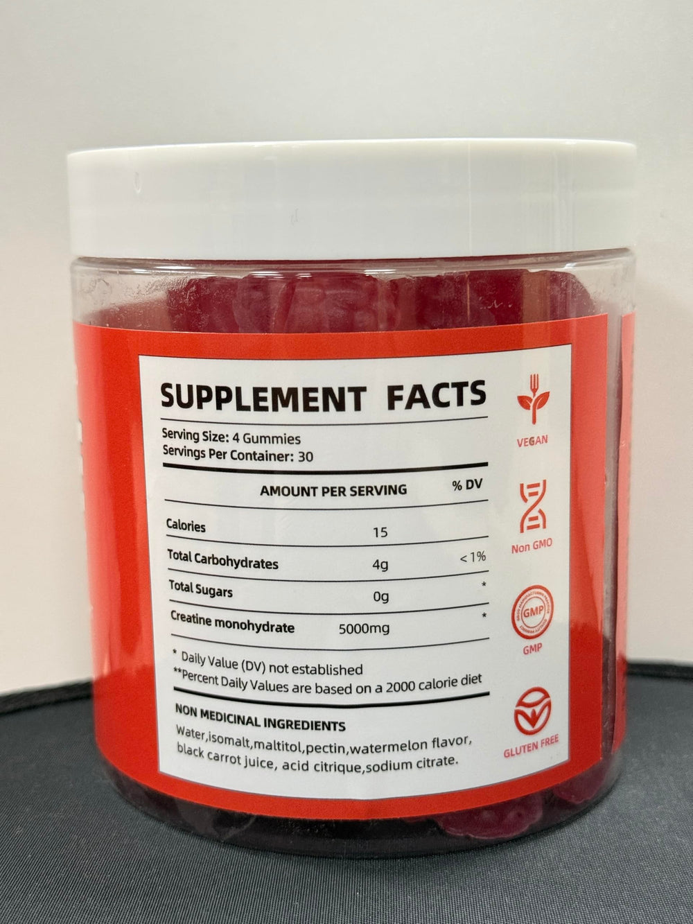 Bageto gummies usage and serving guidance